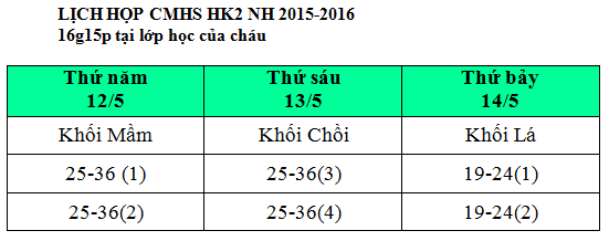 Thông báo họp CMHS HK2 năm học 2015-2016